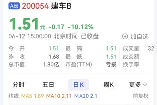 你看好谁❓欧冠冠军最新赔率：曼城、拜仁、皇马列前三，阿森纳第四